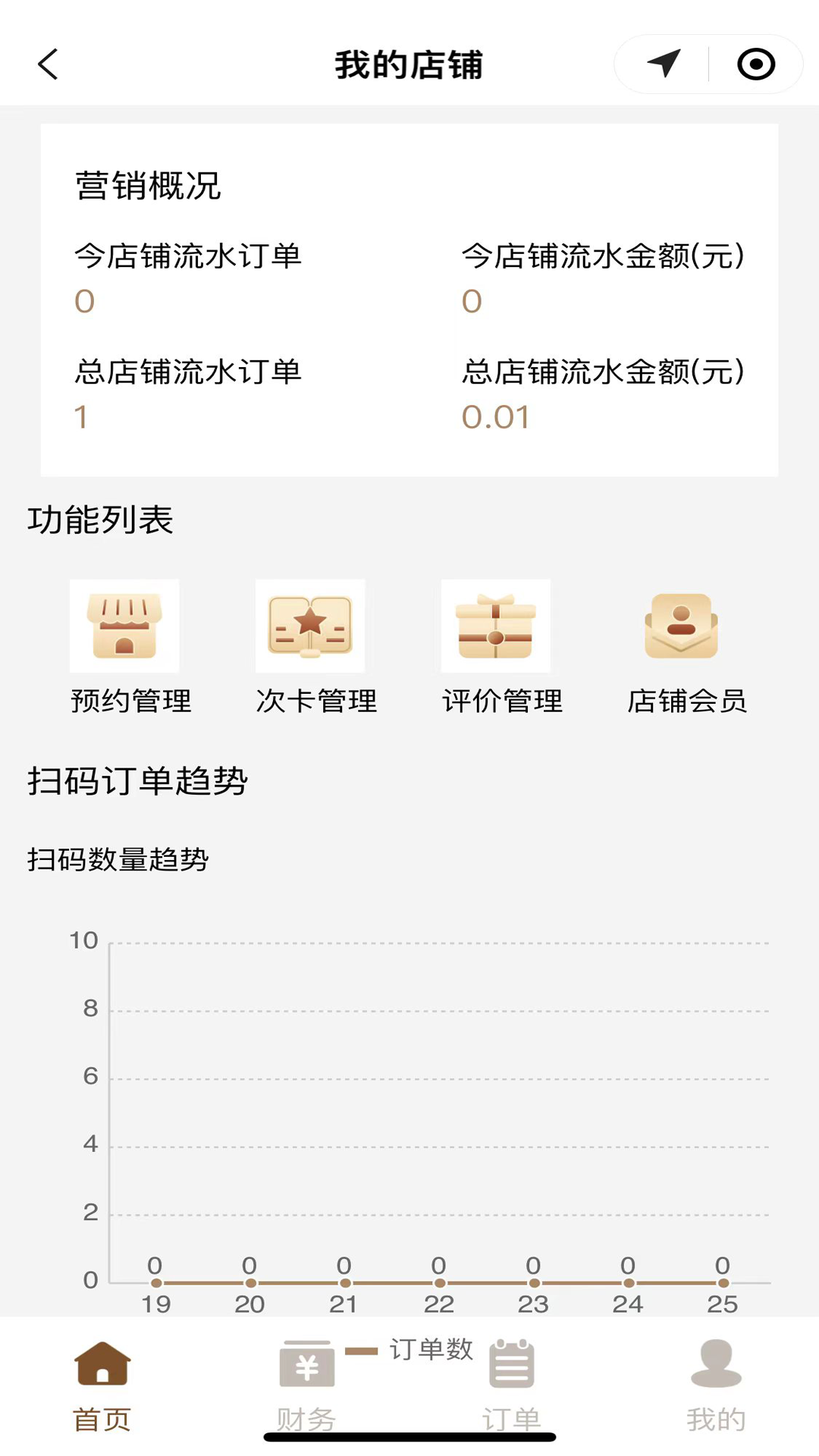 少医堂截图