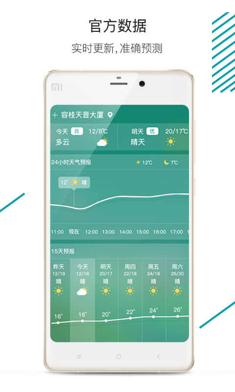 森太生活截图