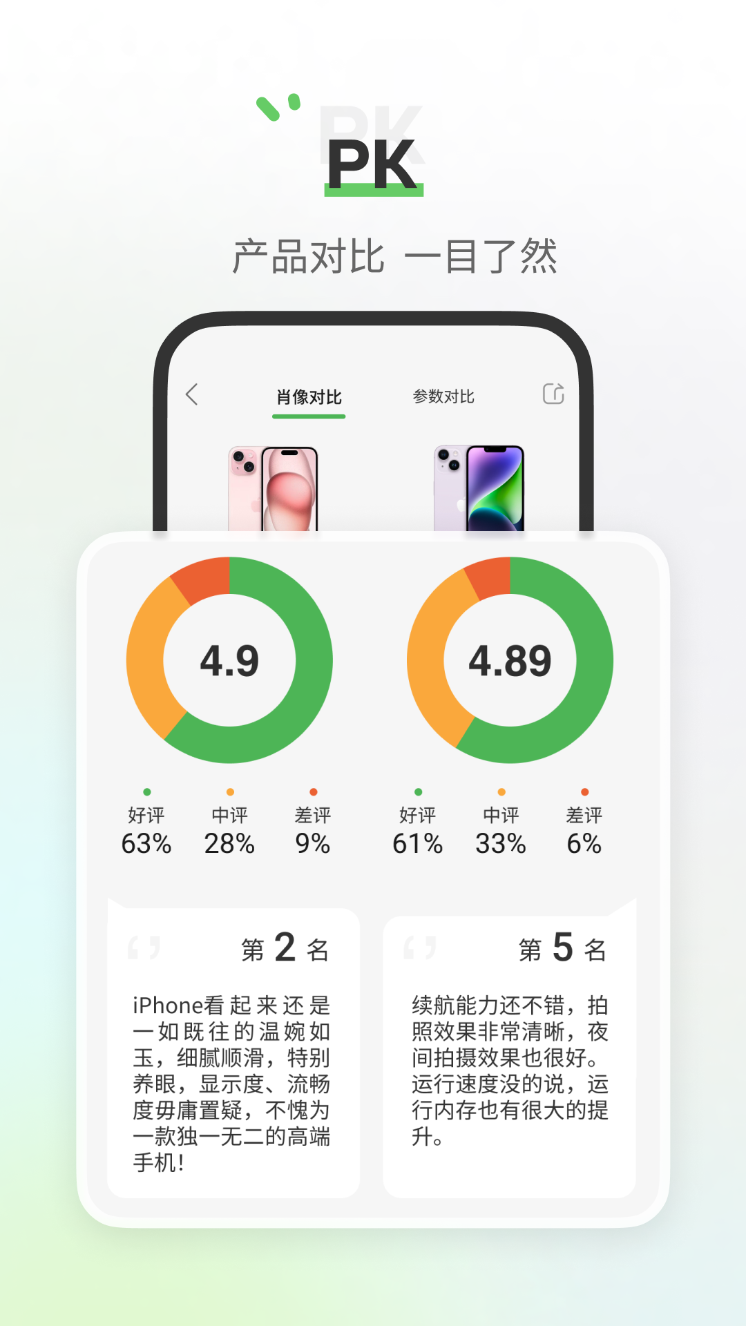 评物截图