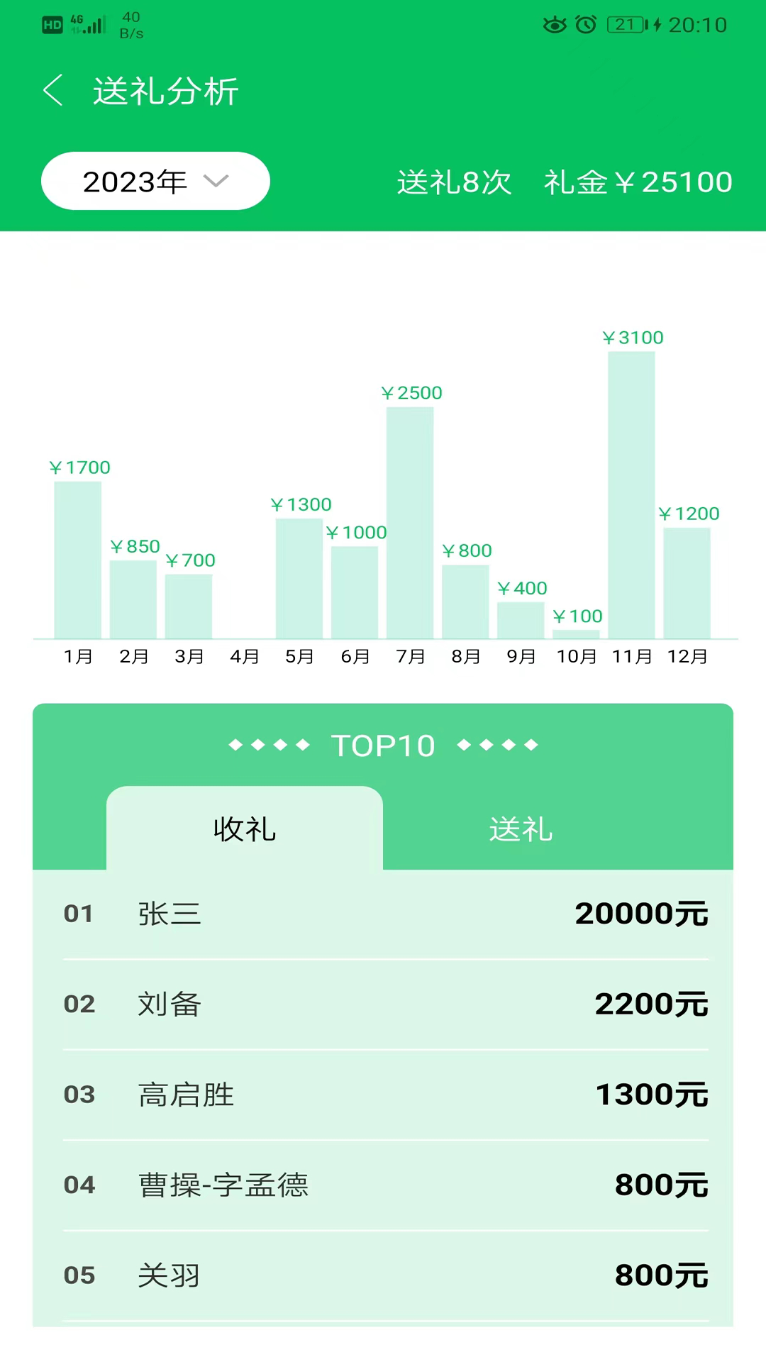 礼记簿子截图