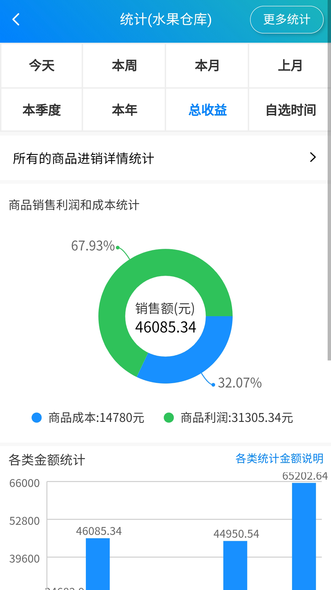 简单进销存库存管理截图