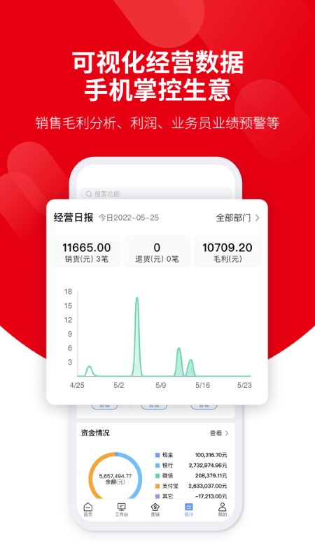 好业财截图