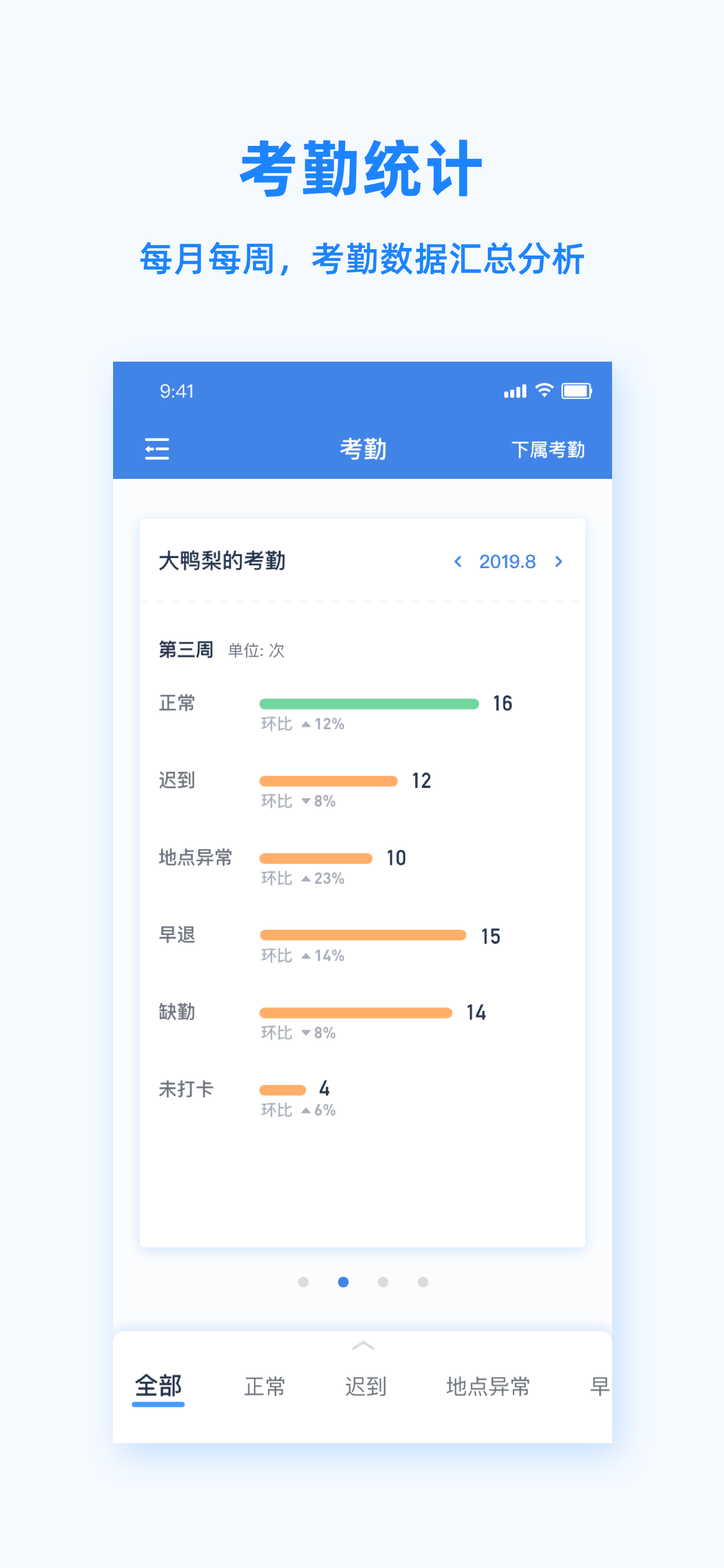 Peoplus Pro截图