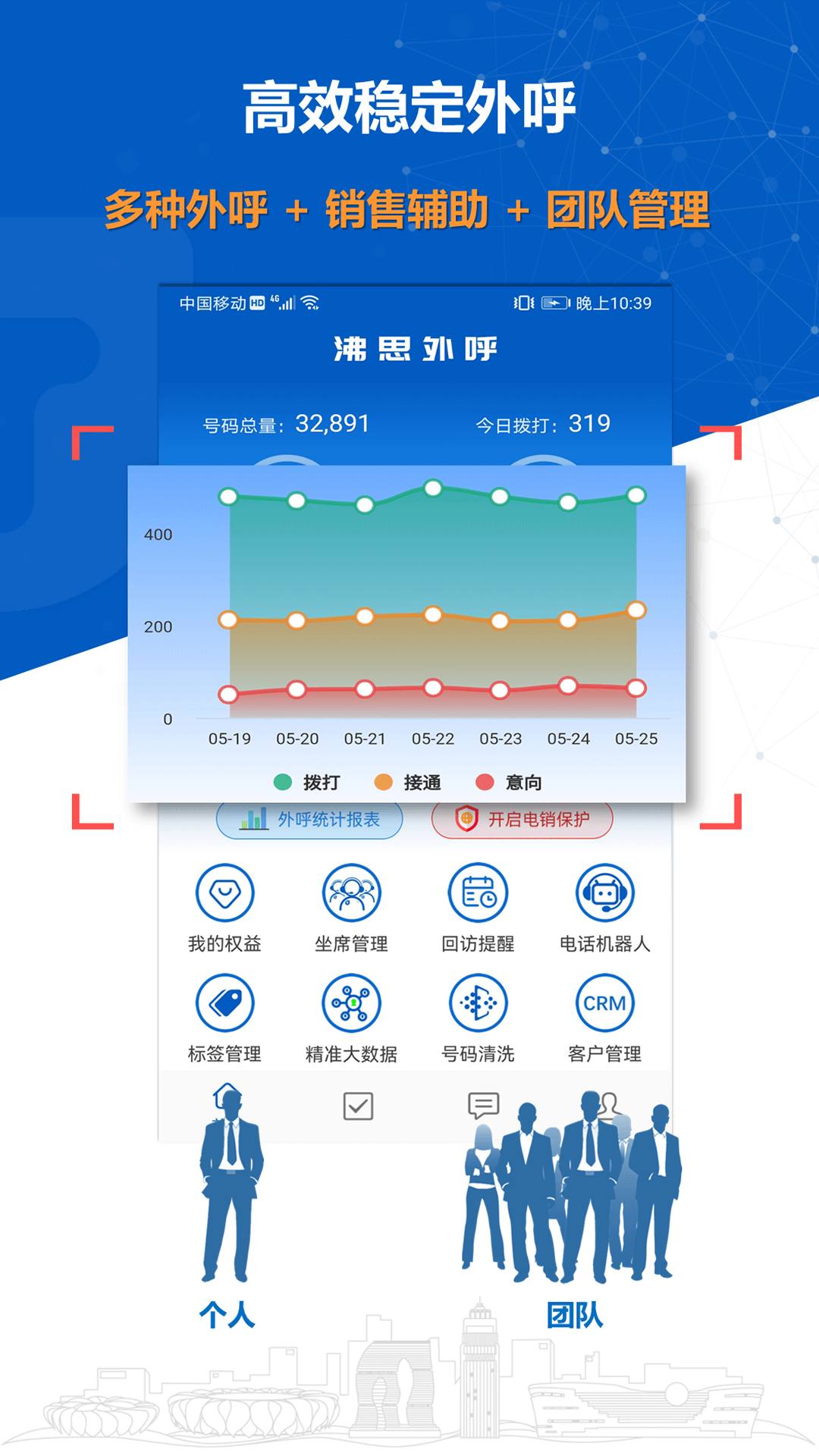 沸思电销外呼截图