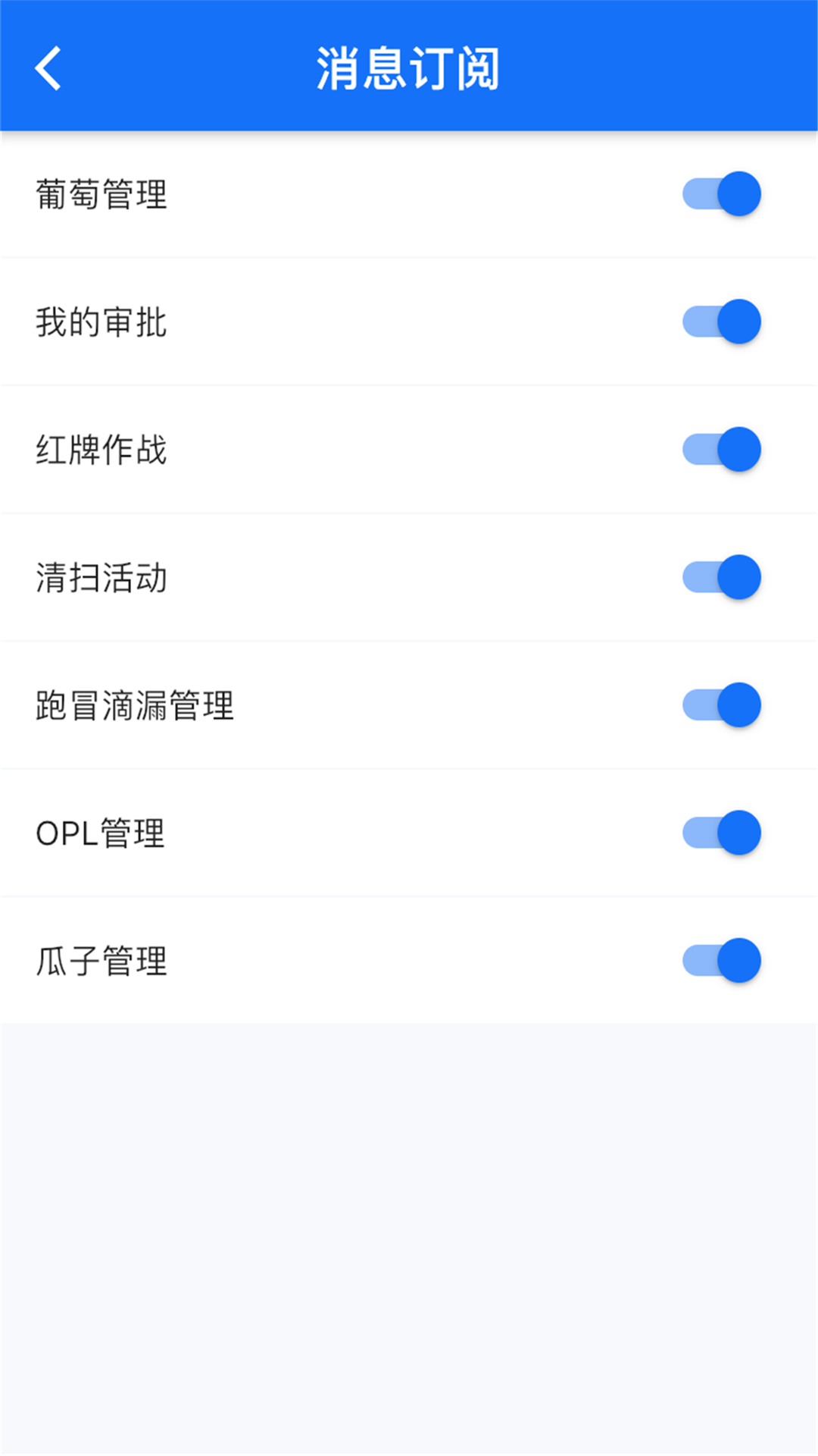 华谋精益管理云平台截图