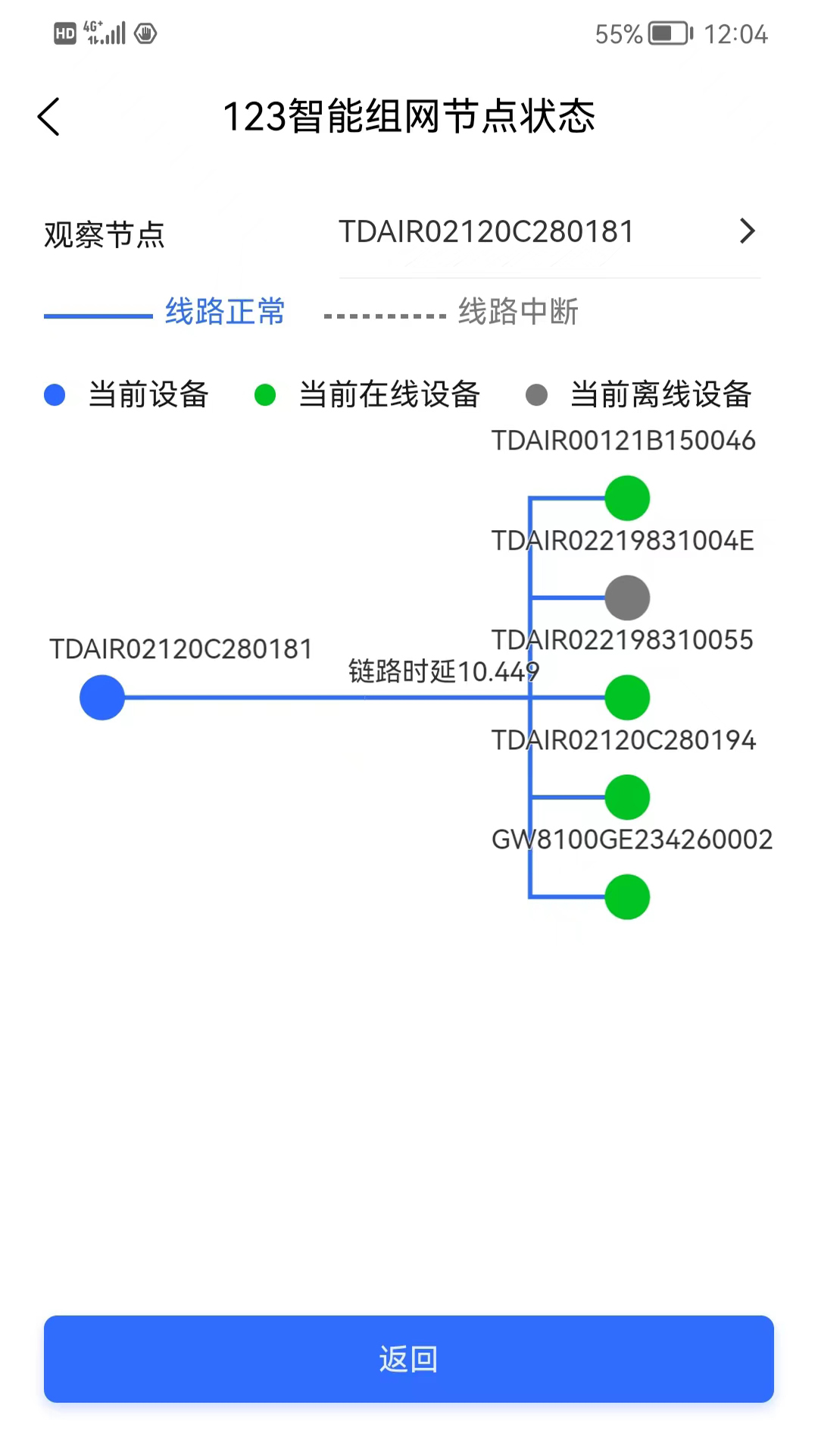 易网管截图