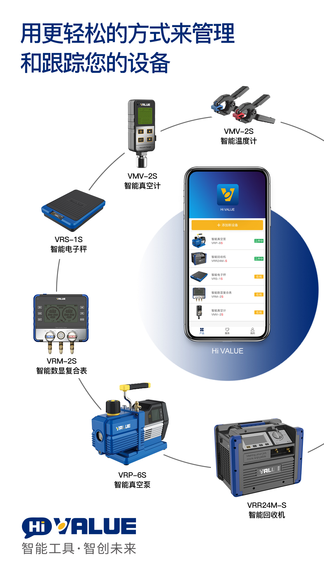 Hi VALUE截图