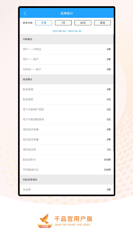 千品宫配送版截图