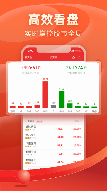 渤海证券截图