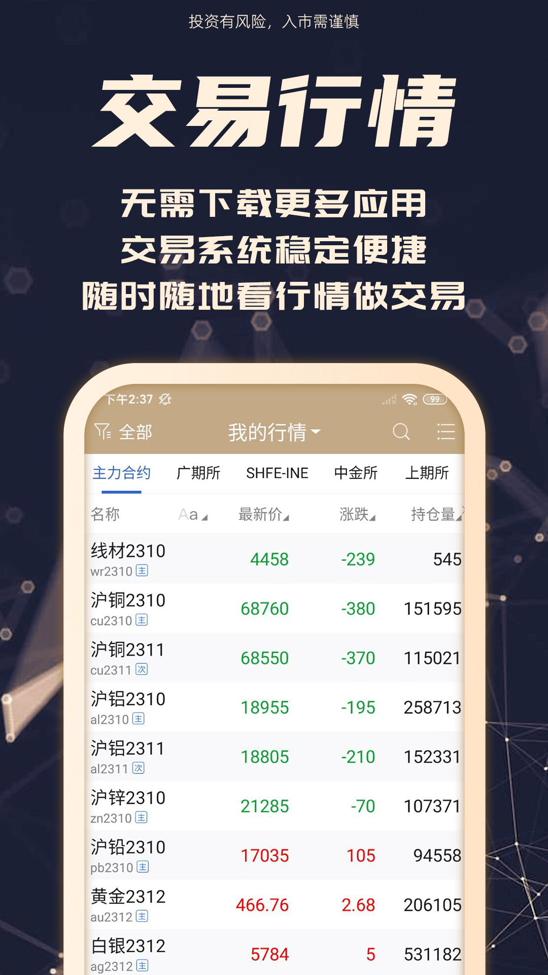 兴业期货截图