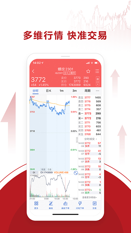 永安期货截图
