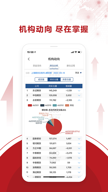 永安期货截图