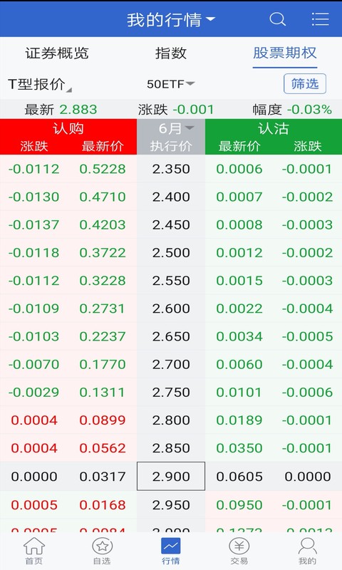 国金汇点期权截图