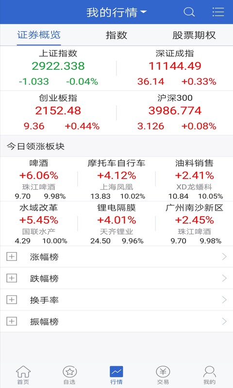国金汇点期权截图