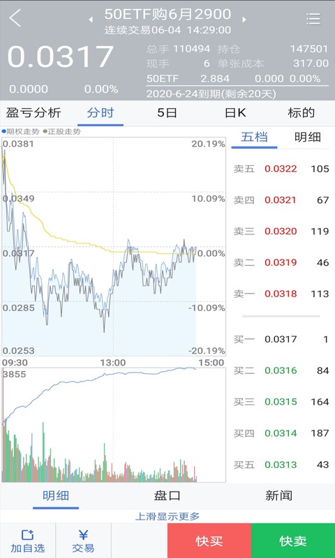 国金汇点期权截图