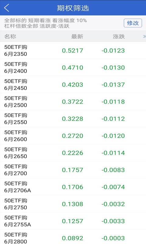 国金汇点期权截图