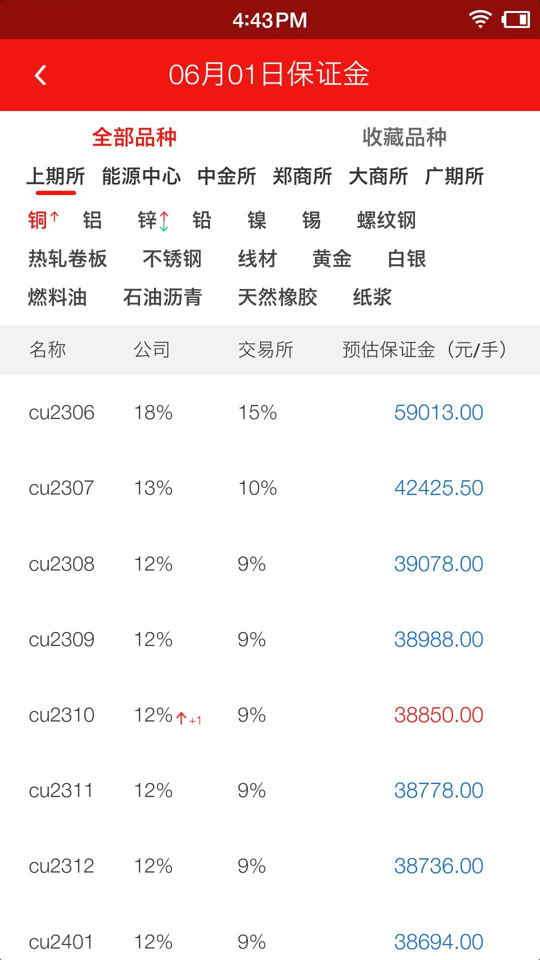 弘业期货截图