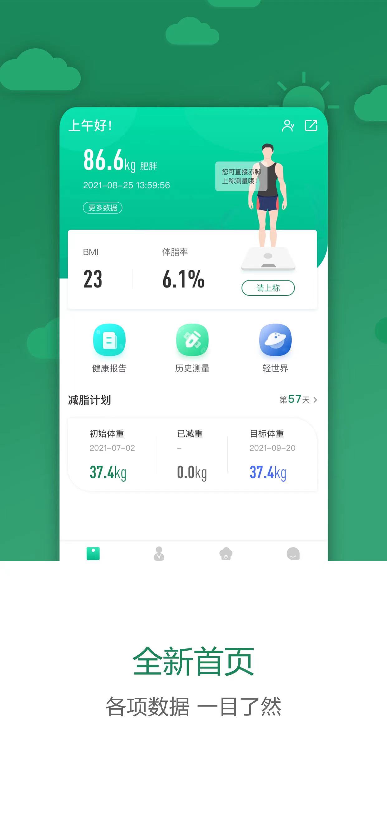 科减截图
