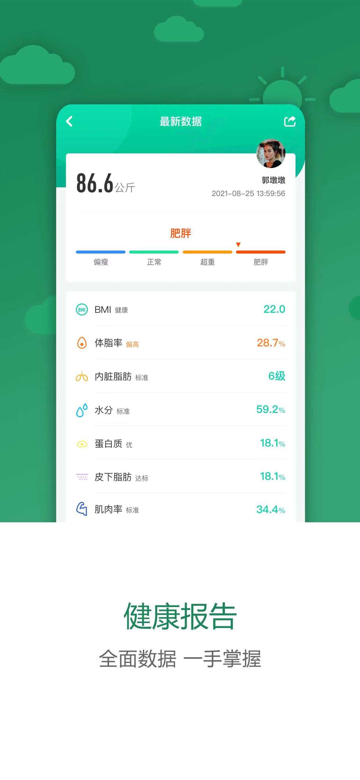 科减截图