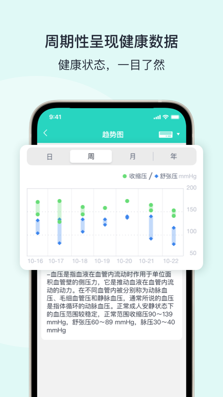 乐普健康截图