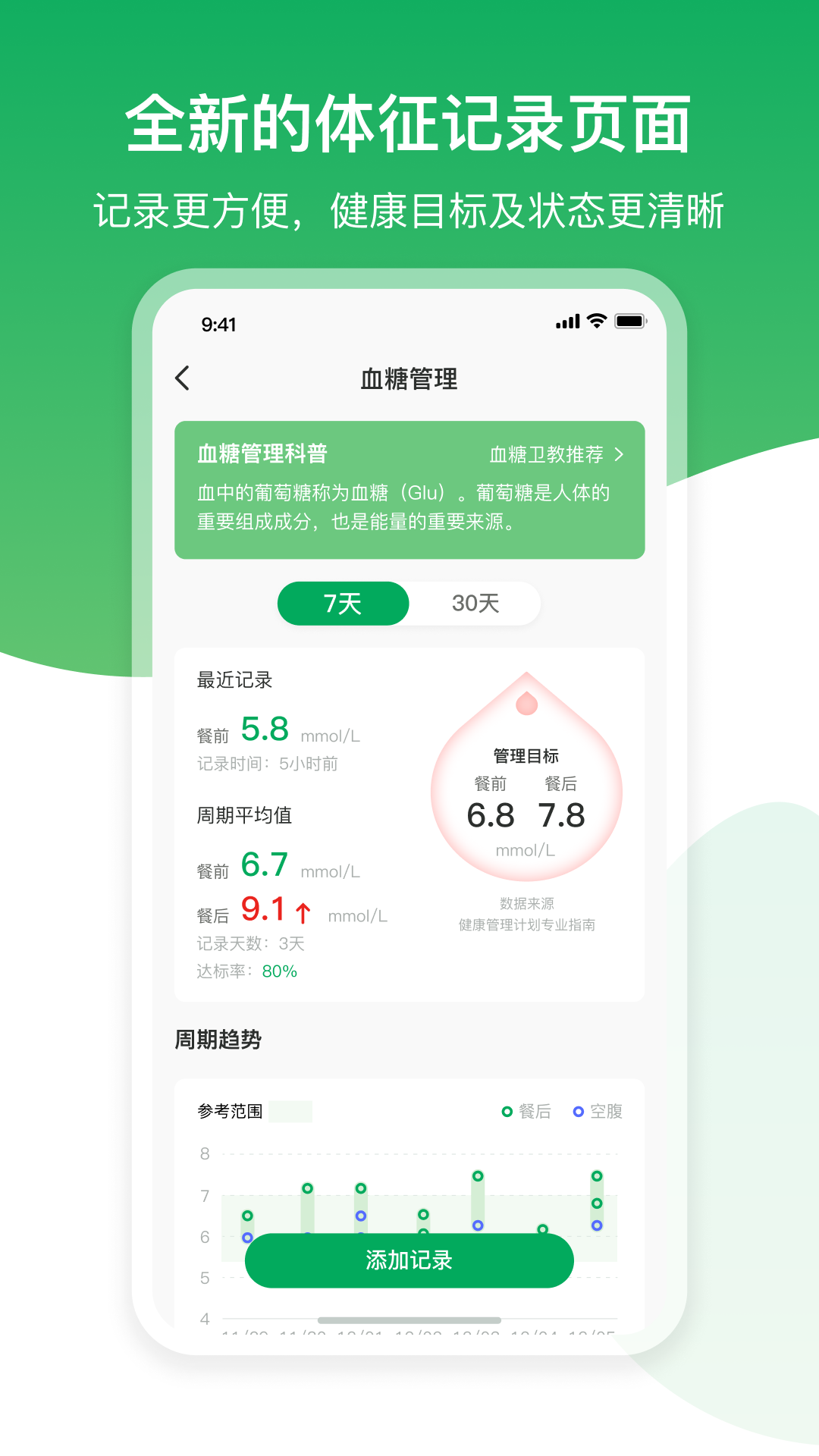 肾尚CDM截图