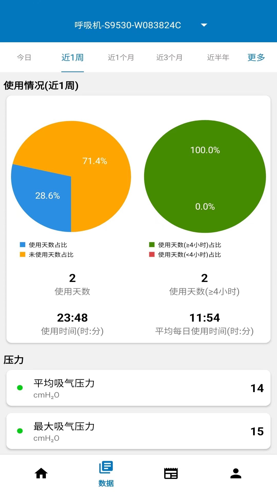 舒普健康截图