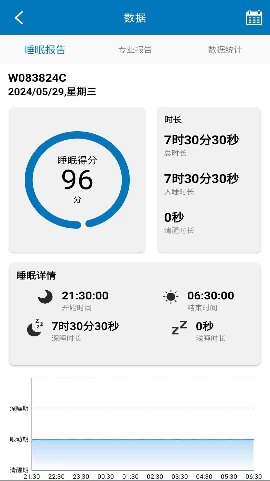 舒普健康截图