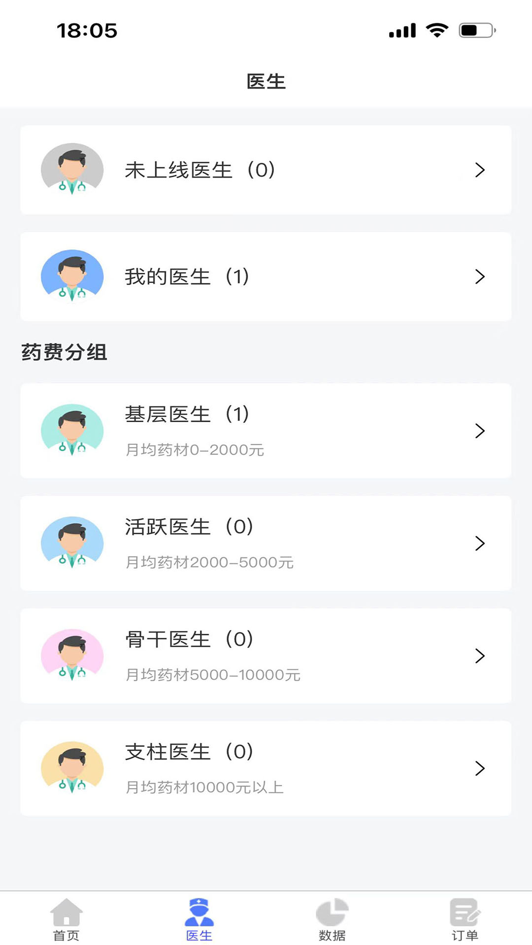 康仁医堂CRM截图