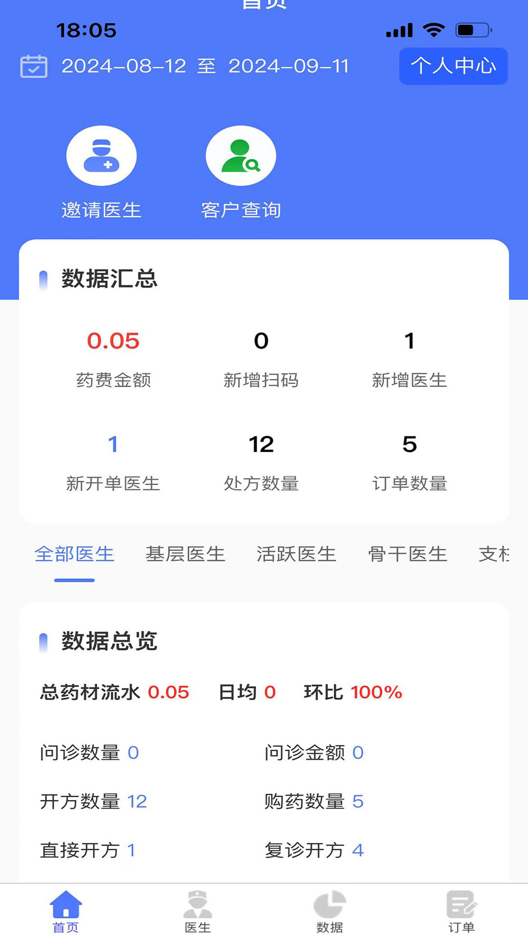 康仁医堂CRM截图