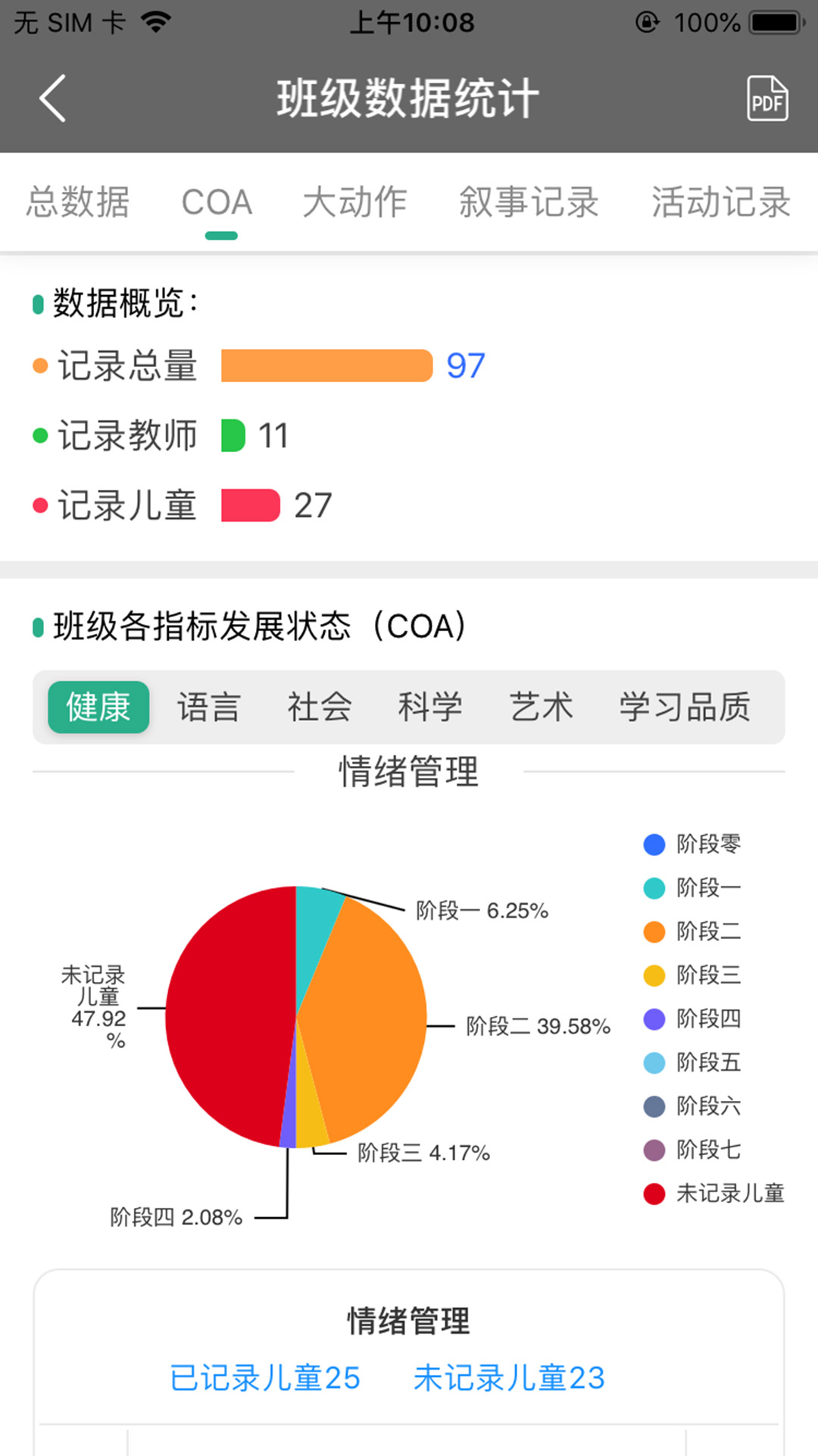 读懂儿童截图