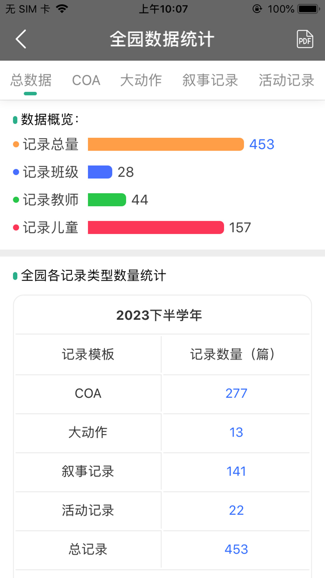 读懂儿童截图