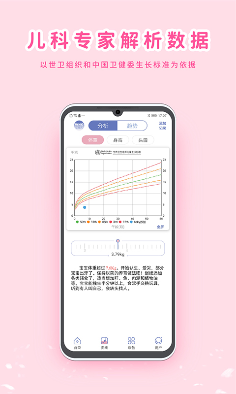 MY生长曲线截图