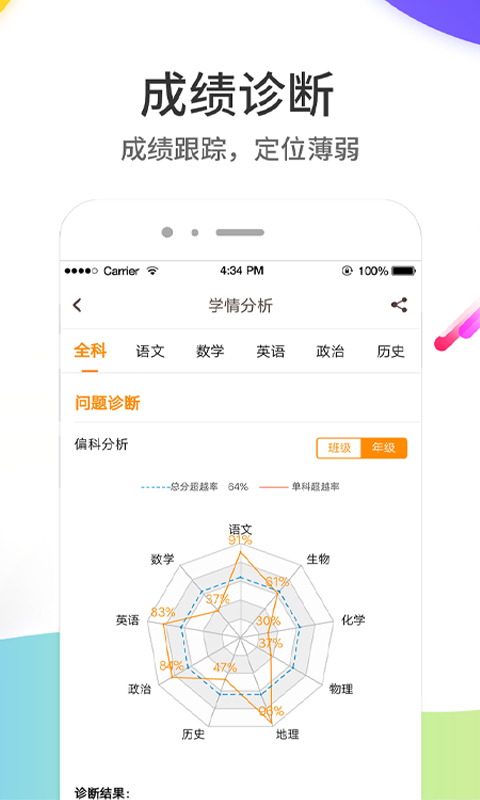 云成绩截图