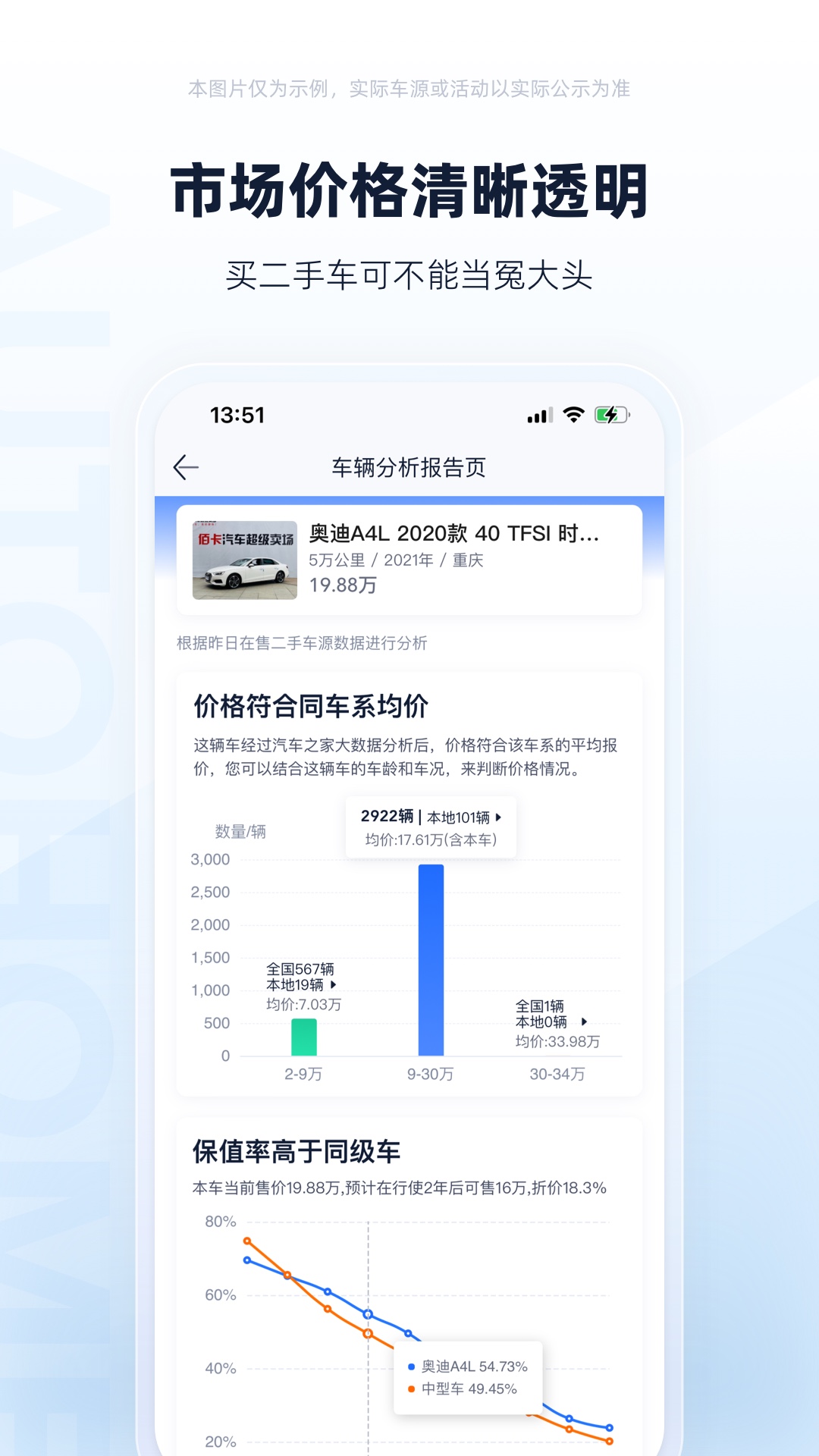 二手车之家截图