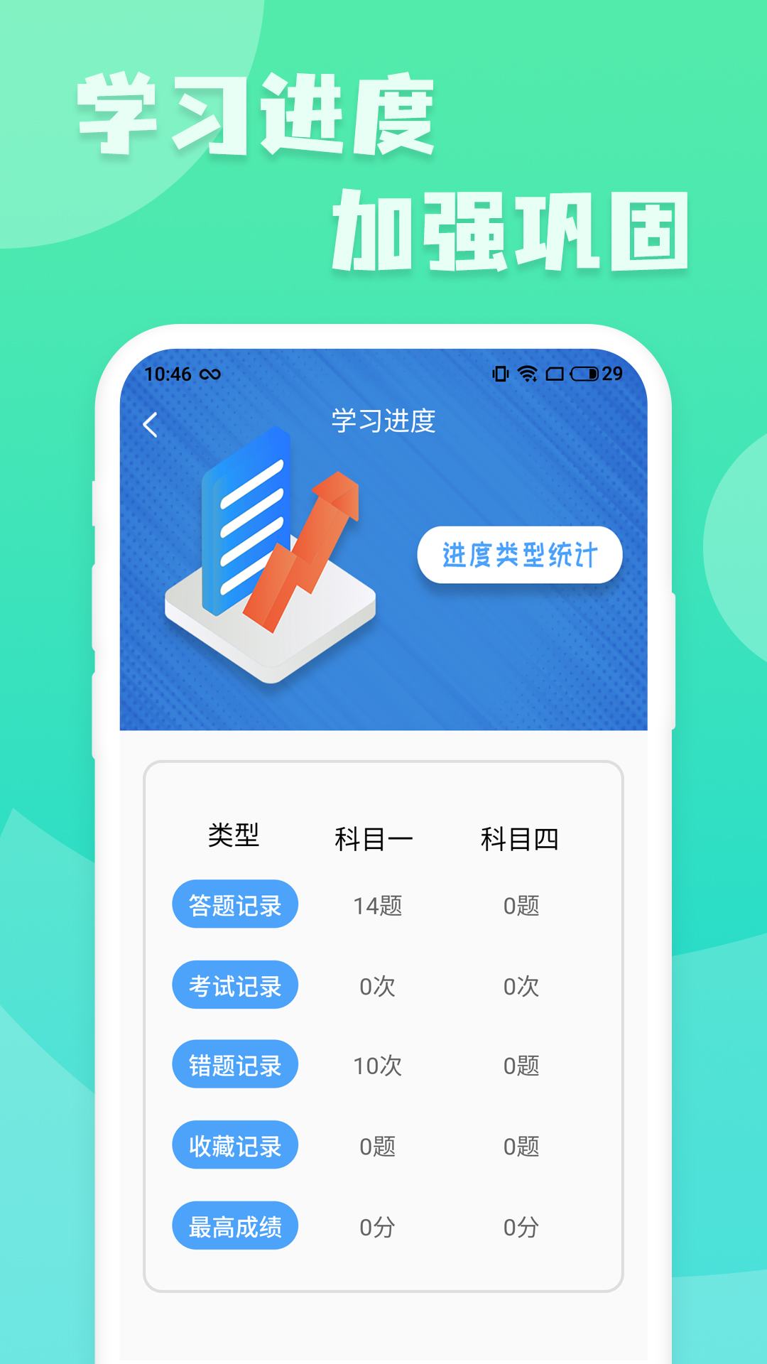 摩托车驾照增驾通截图