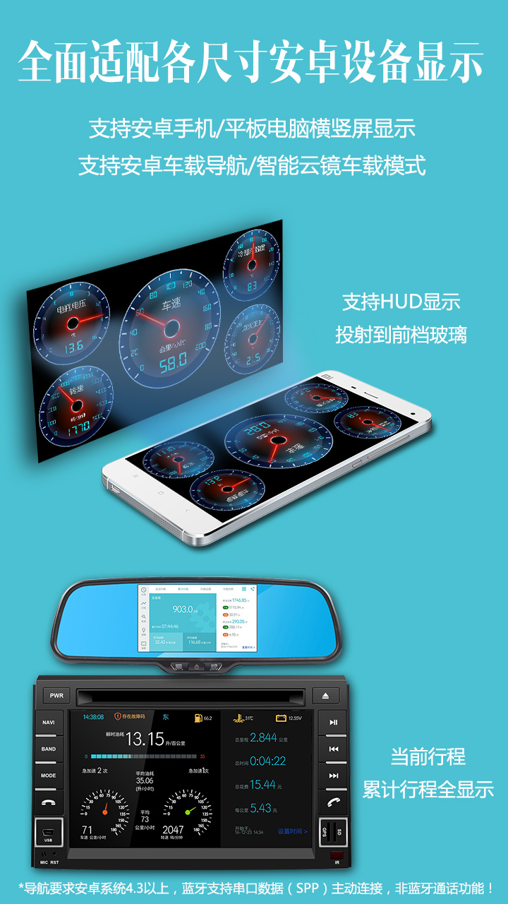车况检测大师截图