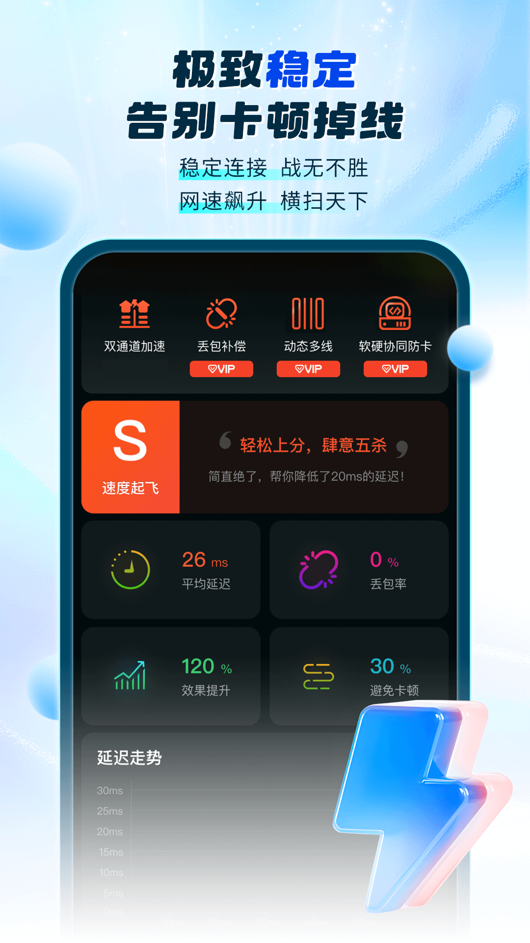 游帮帮加速器截图