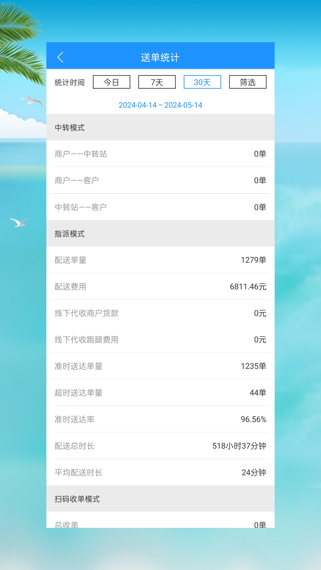 飞人骑士截图