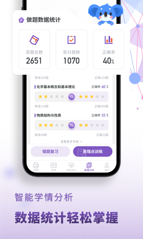 高中化学截图