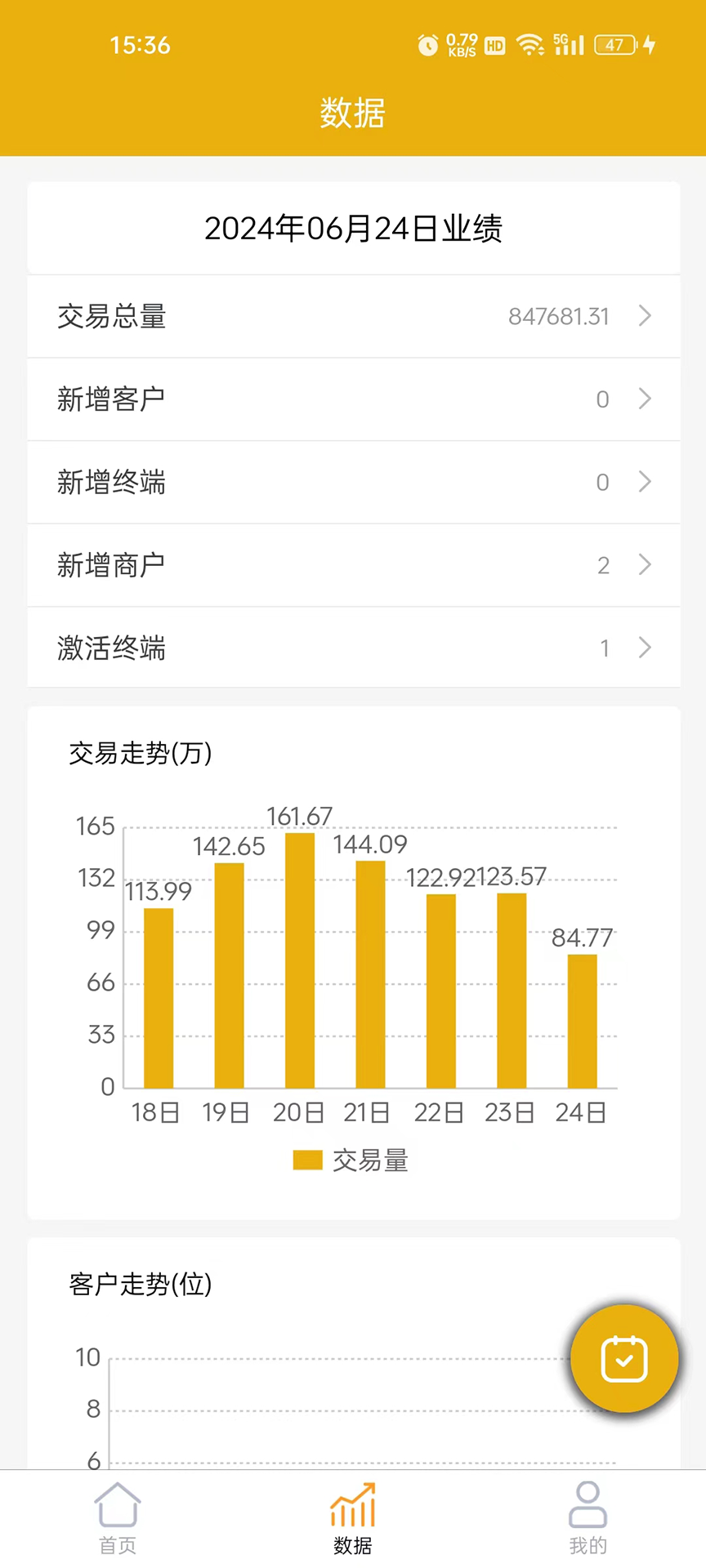 盛同得截图
