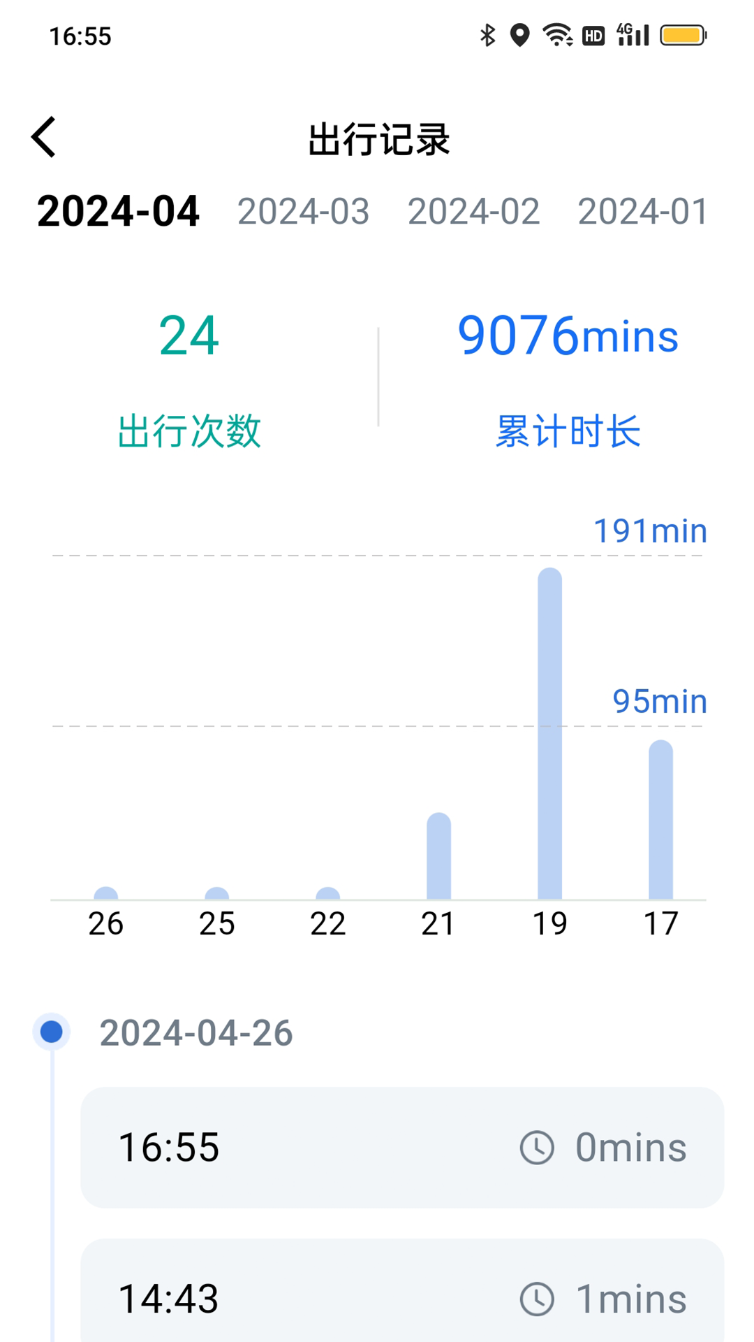 斯维驰截图