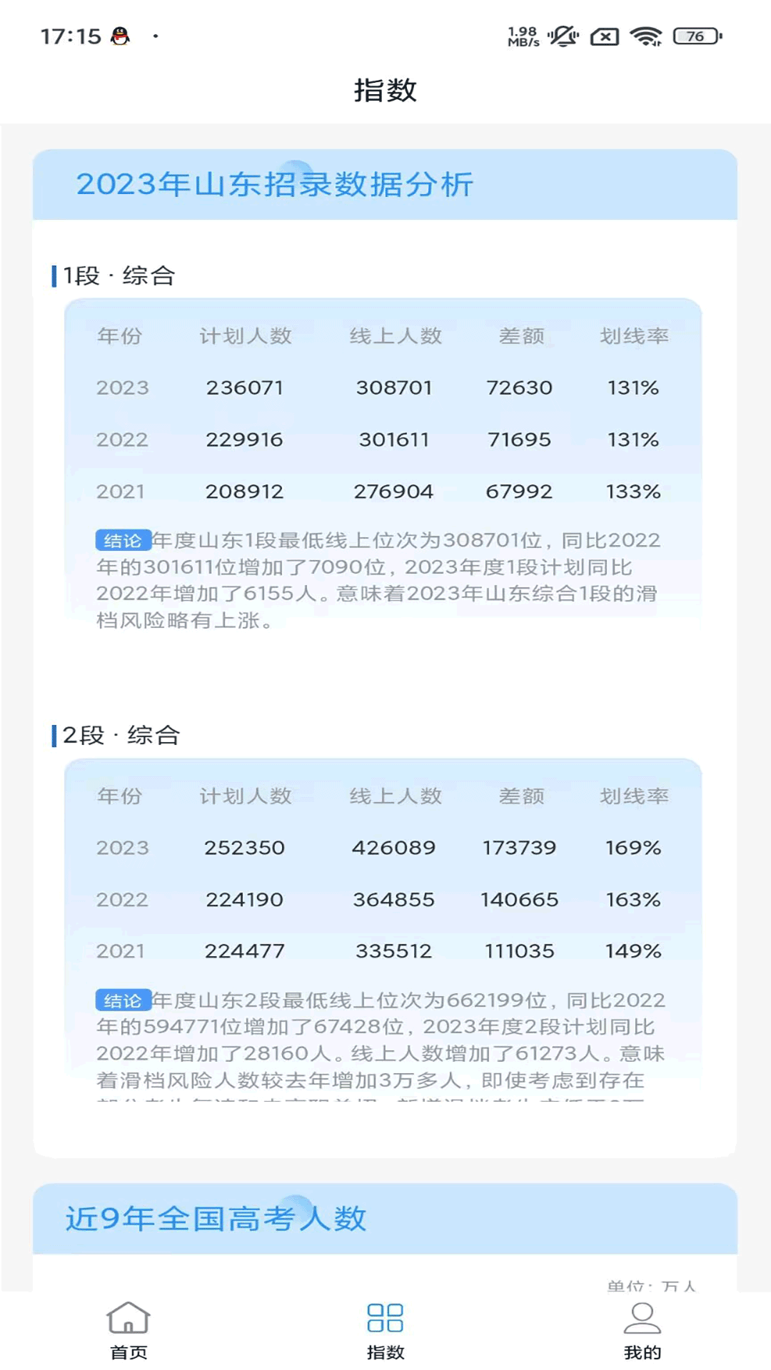 一点升学截图