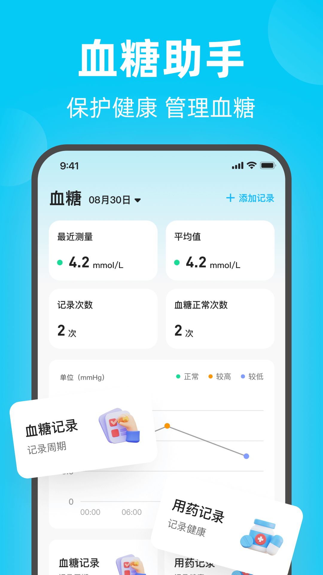 血糖助手截图