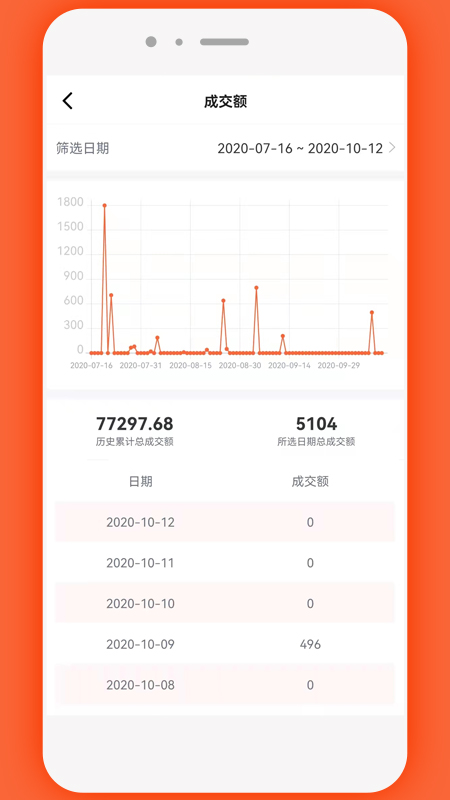 易维核销截图