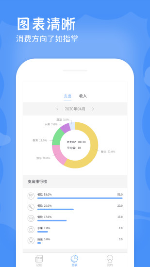 手机记账本截图