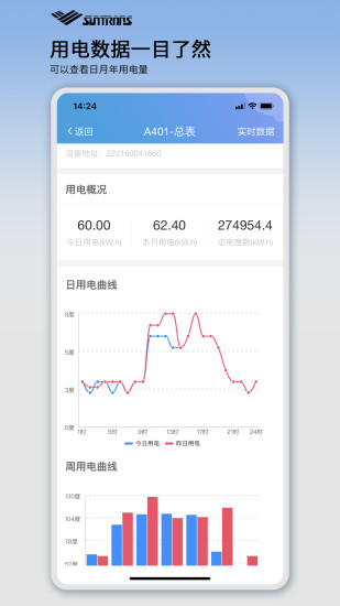 三川智楼截图