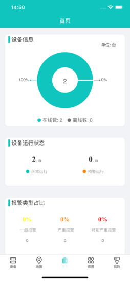 V-Net2.0截图